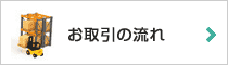 お取引の流れ