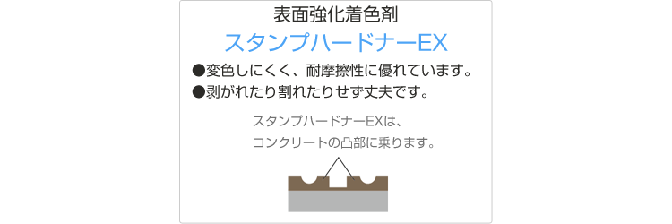 表面強化着色剤 スタンプハードナーEX