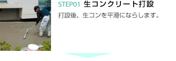1.生コンクリート打設 打設後、生コンを平滑にならします。