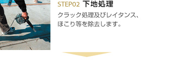 1.下地処理 クラック処理及びレイタンス、ほこり等を除去します。