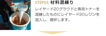 3.材料混練り レイヤード20グラウドと専用トナーを混練したものにレイヤード20レジンを混入し、撹拌します。