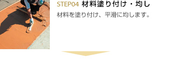 4.材料塗り付け・均し 材料を塗り付け、平滑に均します。